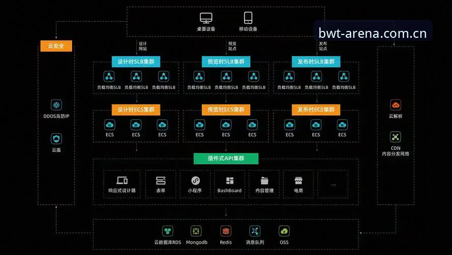 宝威体育平台技术架构深度分析：从安装包到用户体验的全面评测